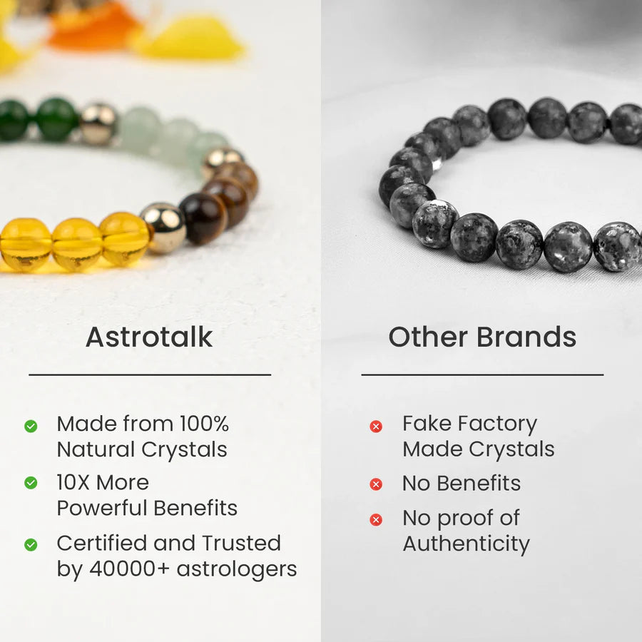 Dhan Yog Bracelet (Lab Certified)