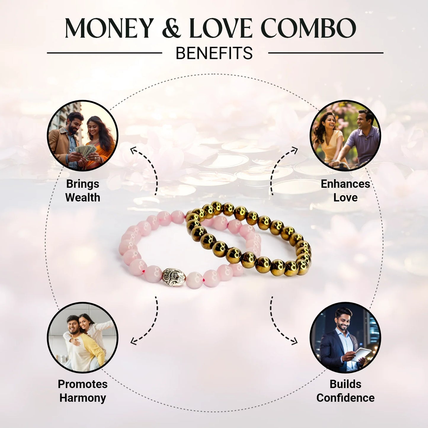 Money & Love Combo
