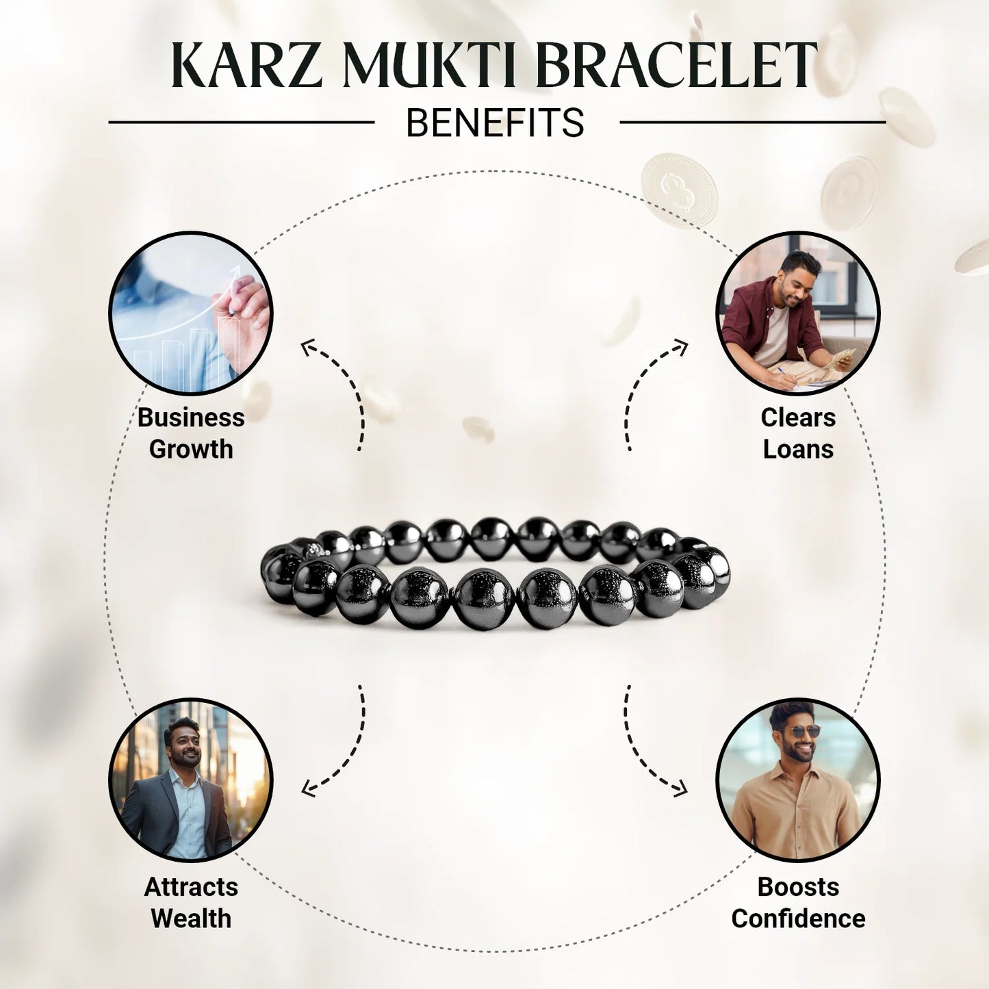 Karz Mukti Bracelet (With Original Silver Hematite)